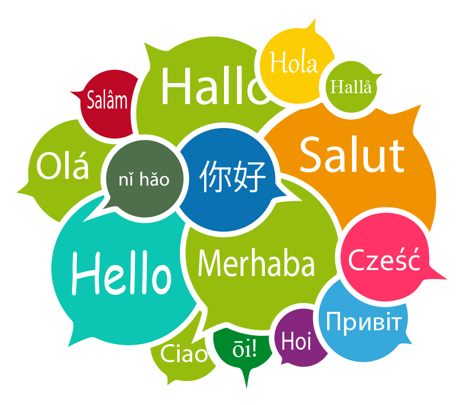 Hello In Different Languages