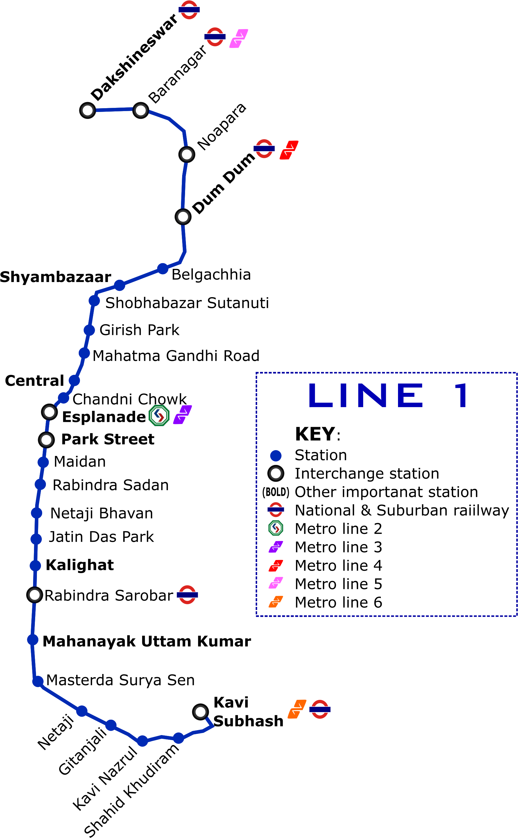 Kolkata Metro Line 1 Map - Kolkata Metro Line Map, HD Png Download ...