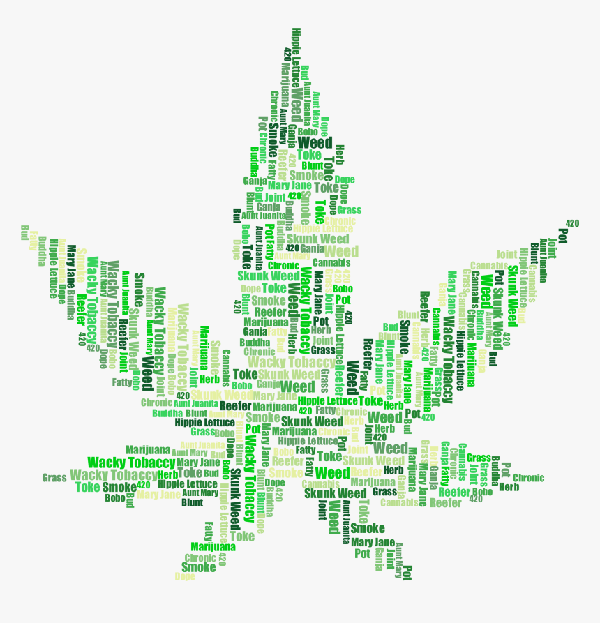 A Word Tag Collage Cannabis Marijuana Pot Leaf Png - Marijuana Collage, Transparent Png, Free Download