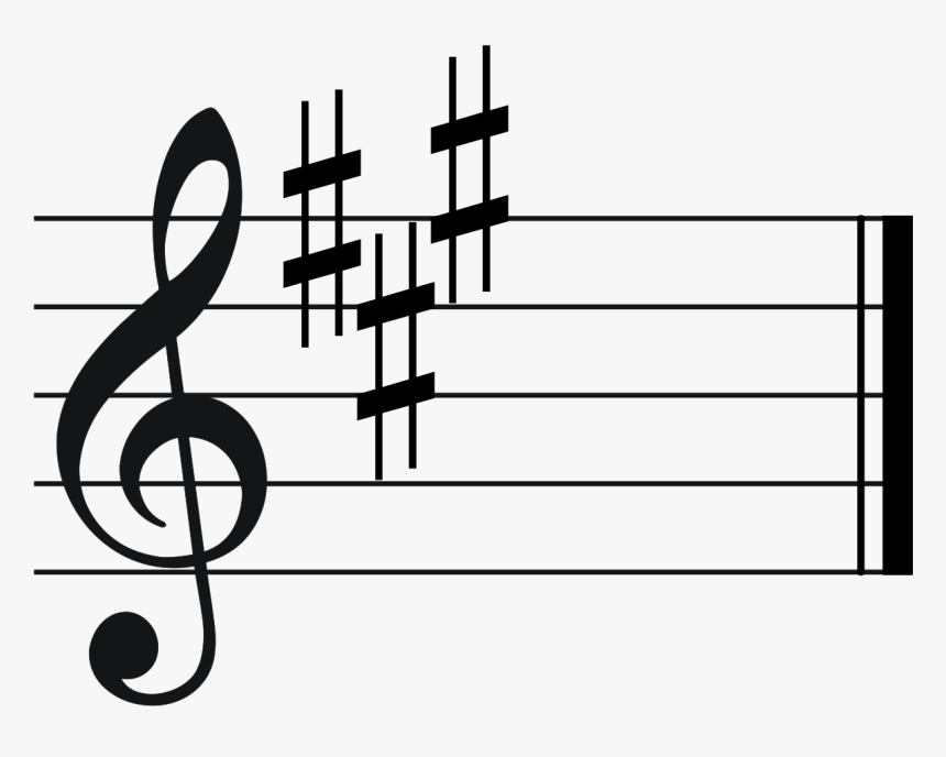 C Sharp Minor Key Signature - Major Key Signature, HD Png Download, Free Download