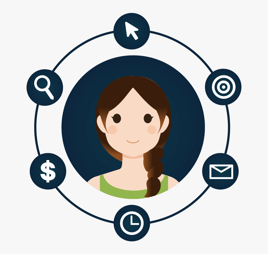 Customer Persona - Illustration, HD Png Download, Free Download