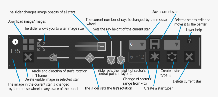 Diagram, HD Png Download, Free Download