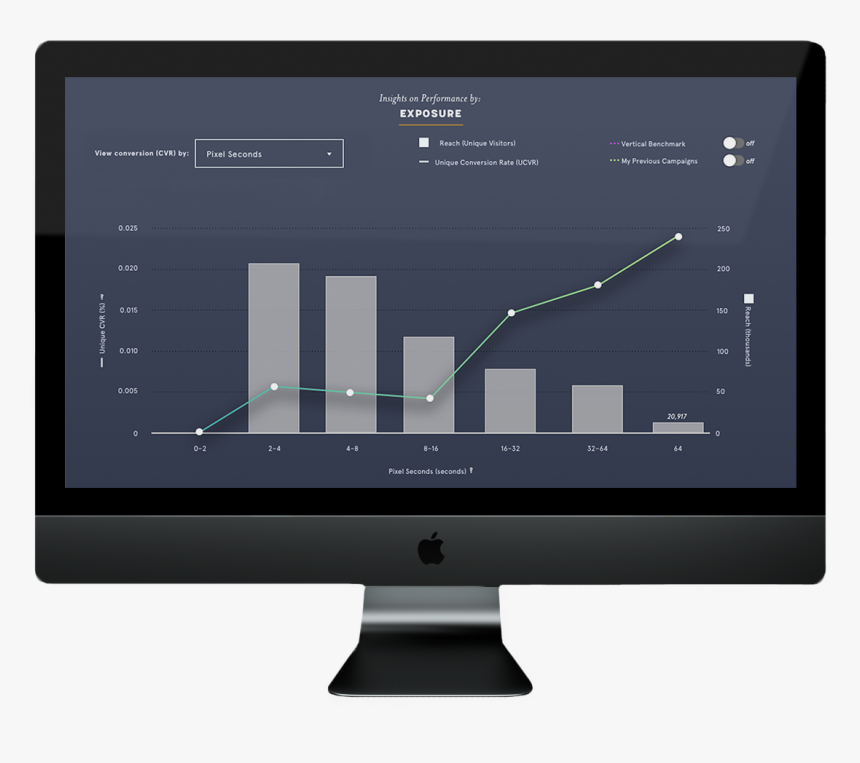 Computer Monitor, HD Png Download, Free Download