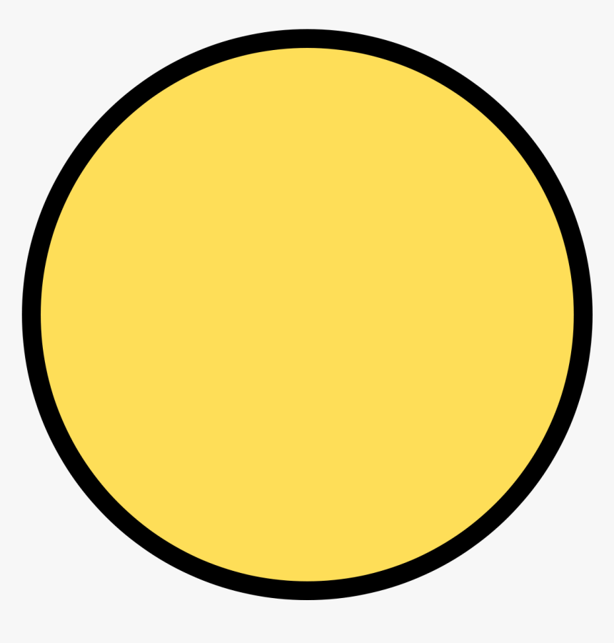 Blankawesome Png Awesome Meme Faces Circle Youtube Profile Picture Template Transparent Png Kindpng - awesome awesome roblox meme generator