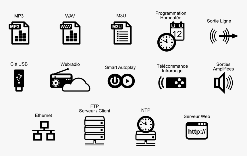 My Music Player Le - Line Art, HD Png Download, Free Download