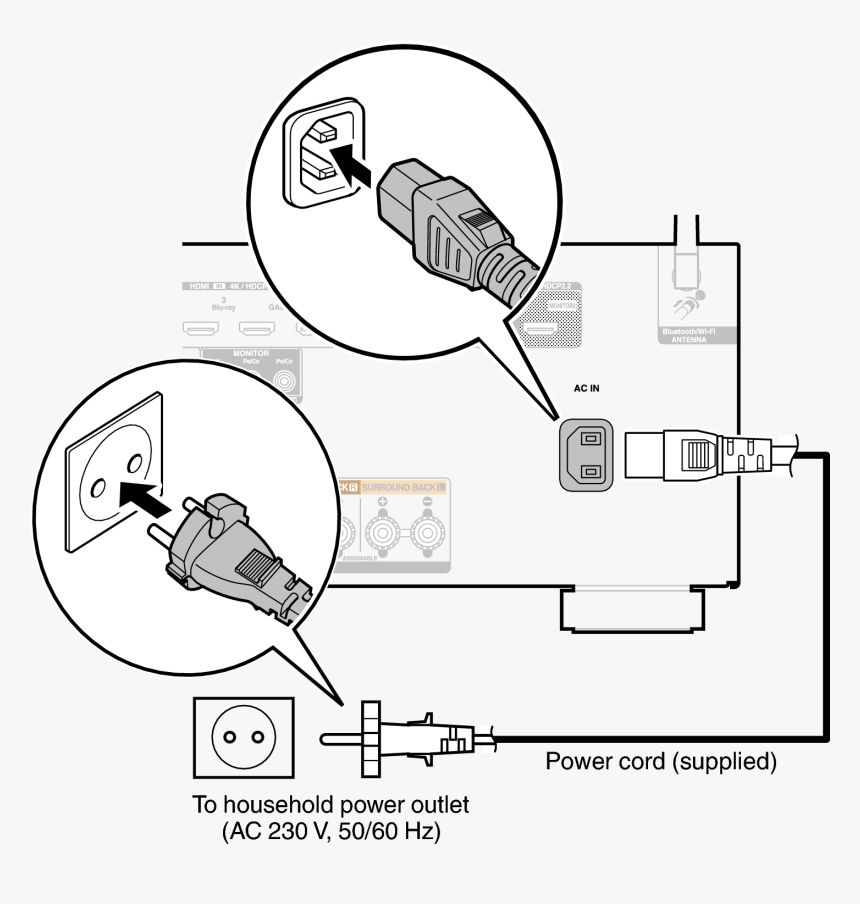 Power Cable Avr Connection, HD Png Download, Free Download