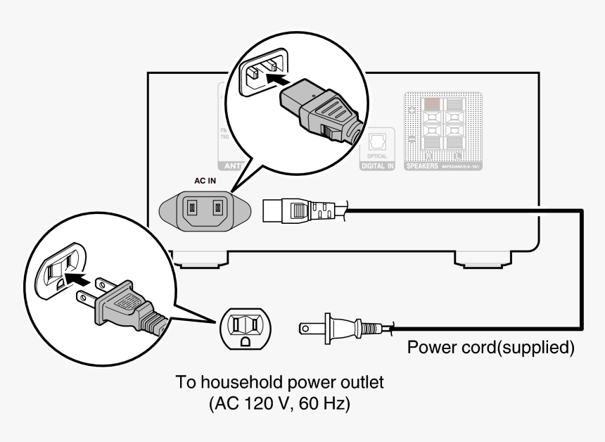 Diagram, HD Png Download, Free Download