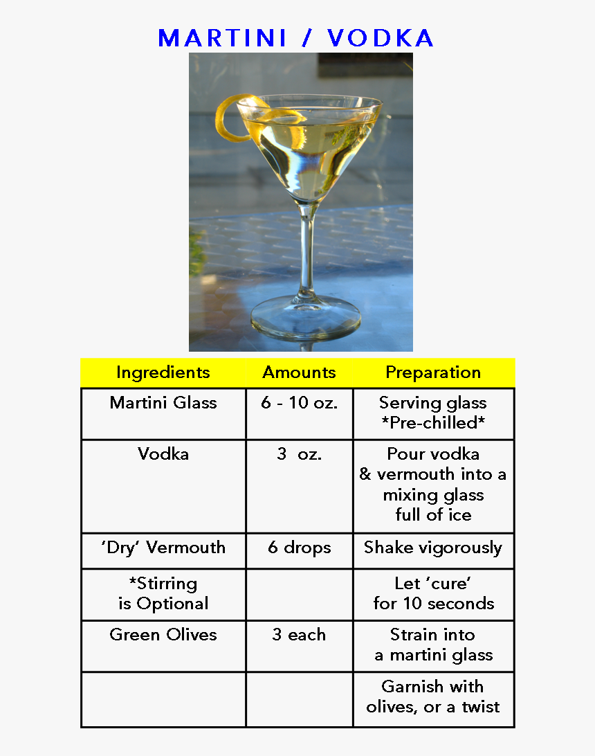 Transparent Martinis Clipart - Martini Drink Recipe, HD Png Download, Free Download