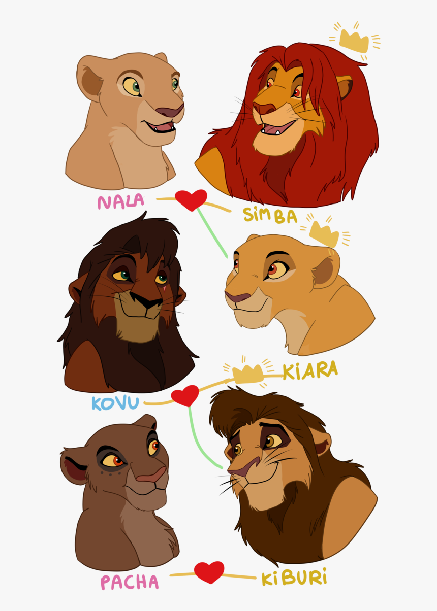 Kings And Queens Of Pride Rock, HD Png Download, Free Download
