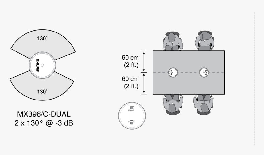 Diagram, HD Png Download, Free Download