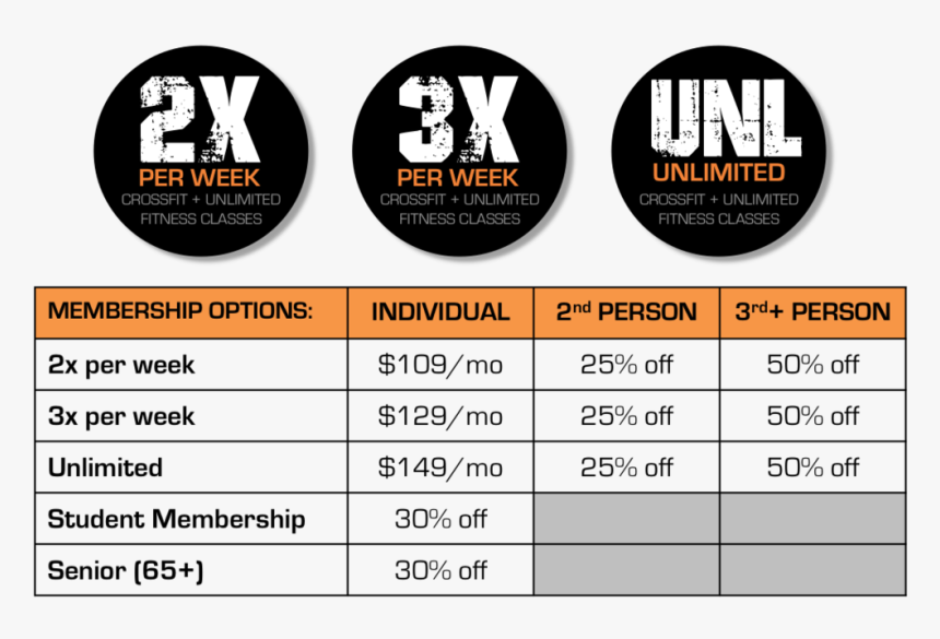 Membership Pricing - Graphic Design, HD Png Download, Free Download