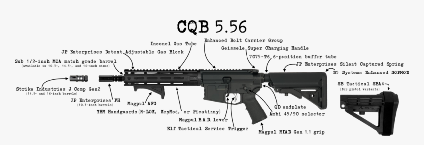 Schematics Title - Firearm, HD Png Download, Free Download