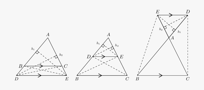 Triangle, HD Png Download, Free Download