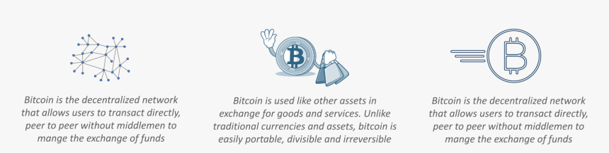 Bitcoin Bitcoin Explained Edureka - Graphic Design, HD Png Download, Free Download