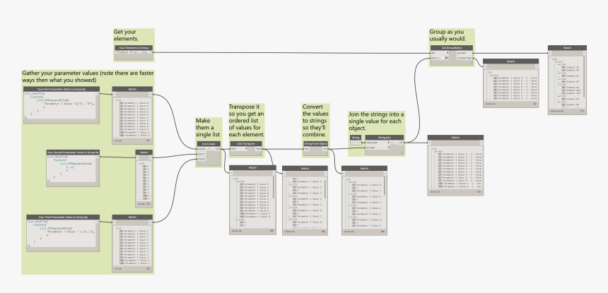 Diagram, HD Png Download, Free Download