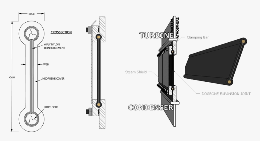 Untitled-2 - Rifle, HD Png Download, Free Download