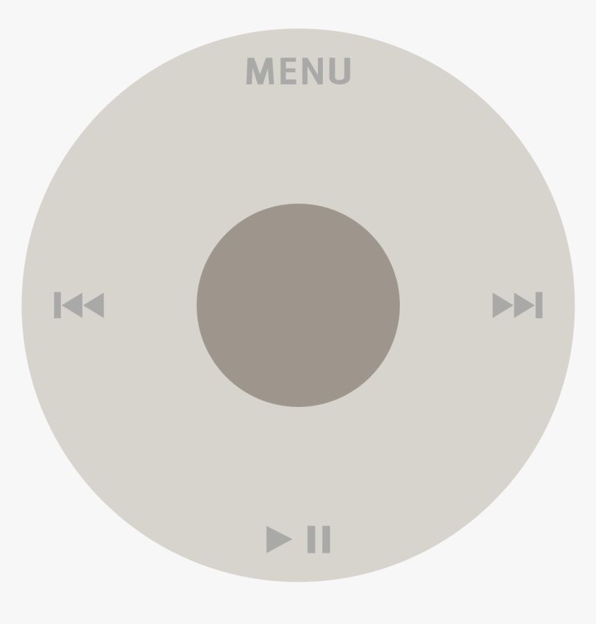 File - Ipod Wheel - Svg - Ipod Wheel Png, Transparent Png, Free Download