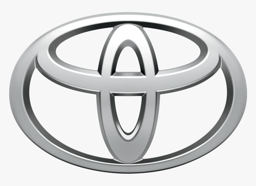 Toyota Logos Over The Years