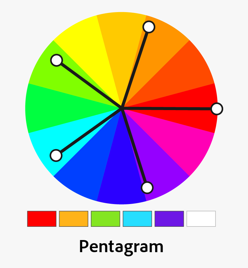 Ch 23 Pentagaram - Split Complementary, HD Png Download, Free Download