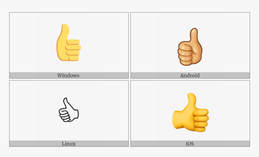 Thumbs Up Sign On Various Operating Systems - Thumbs Up Symbol, HD Png Download, Free Download