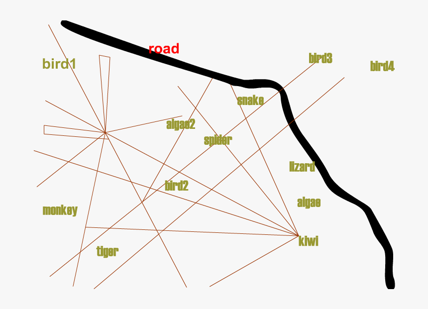 Nazca Lines Geo Location - Nazca Lines Location, HD Png Download, Free Download