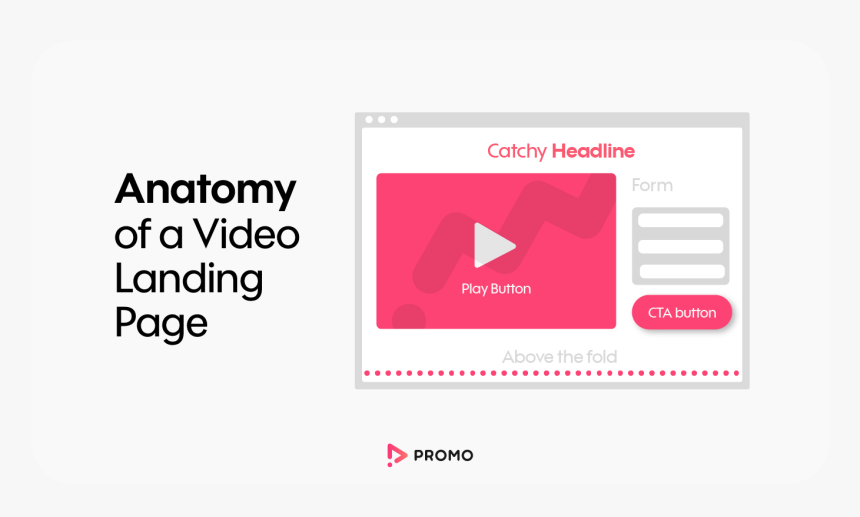 Anatomy Of A Video Landing Page - Barcode Tattoo, HD Png Download, Free Download