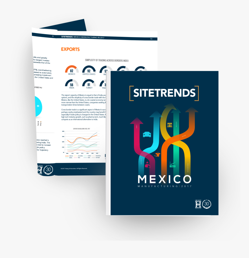 Mexico Manufacturing - Graphic Design, HD Png Download, Free Download