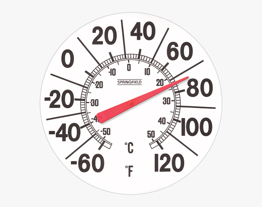 12 Inch Big And Bold Outdoor Patio Thermometer - Bright Angel Trail, HD Png Download, Free Download