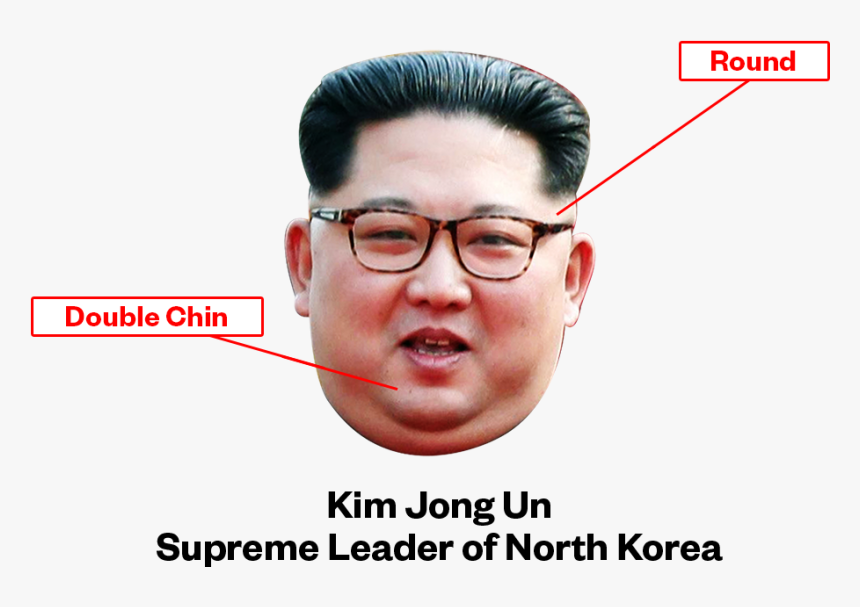 Why Does Kim Jong Un Not Fit Into The Model Of A Country"s - Photo Caption, HD Png Download, Free Download