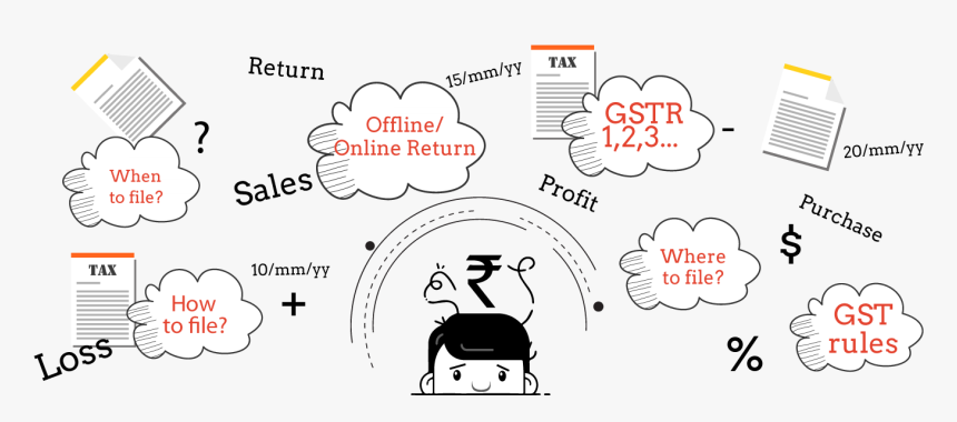 Gst Accounting Png, Transparent Png, Free Download