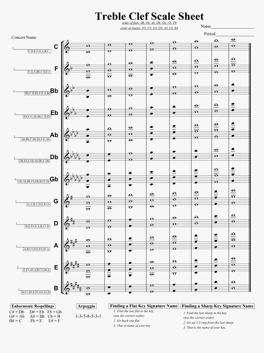 Document, HD Png Download, Free Download