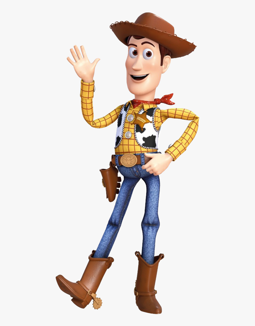 Woody Khiii - Kingdom Hearts 3 Woody And Buzz, HD Png Download, Free Download