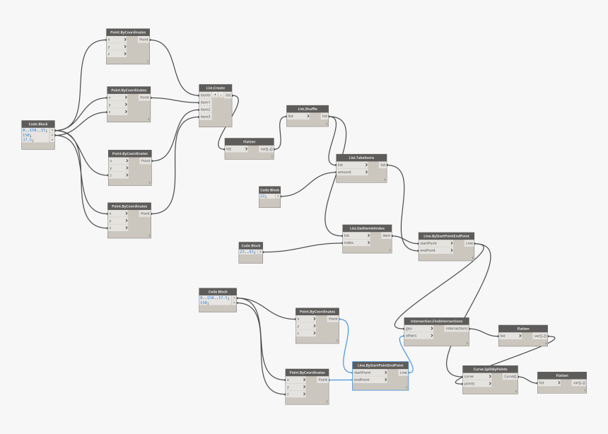 Diagram, HD Png Download, Free Download