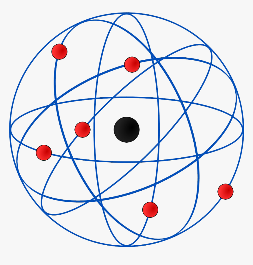 Atom Png Image File - Transparent Rutherford Atomic Model, Png Download, Free Download