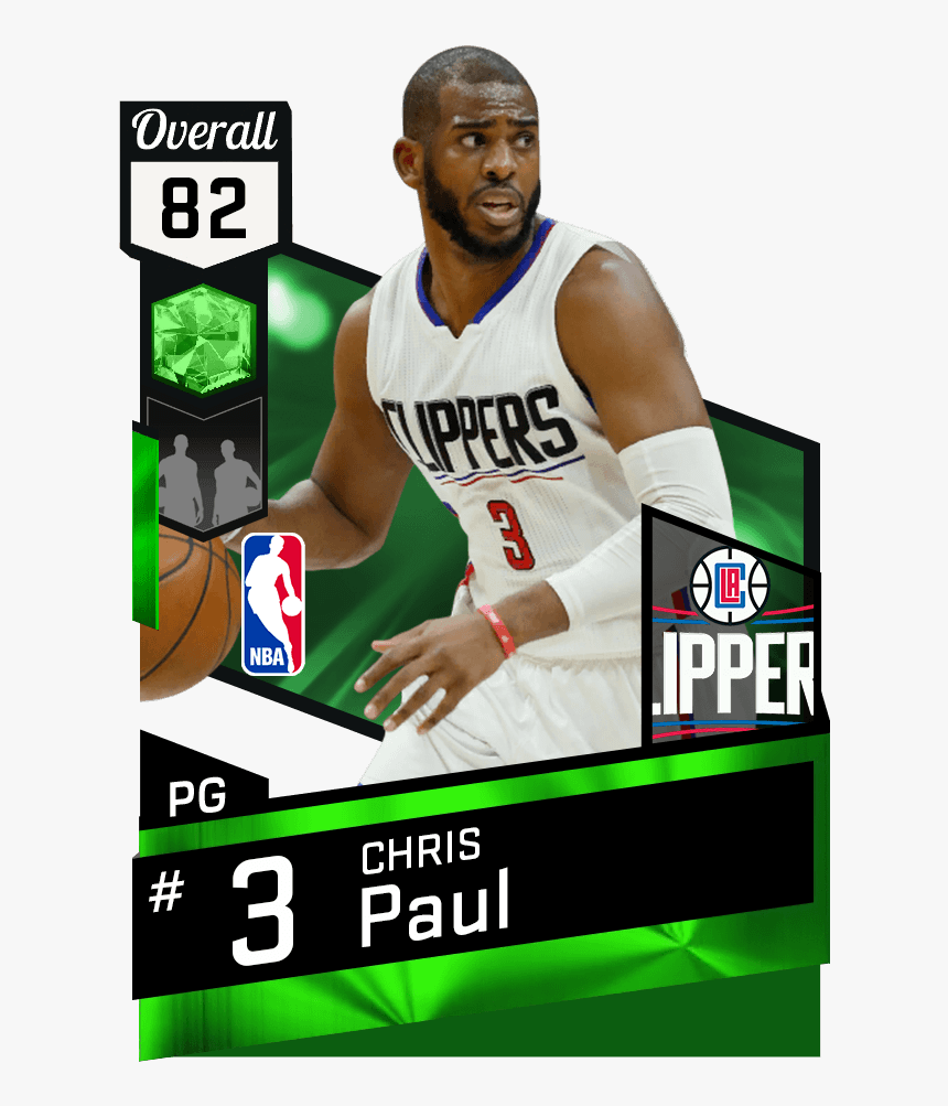 Chris Paul , Png Download - Demar Derozan Nba 2k17, Transparent Png, Free Download