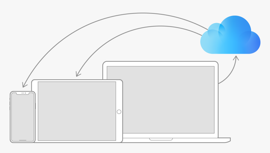 Easy Technologies In Human Interface Systems, HD Png Download, Free Download