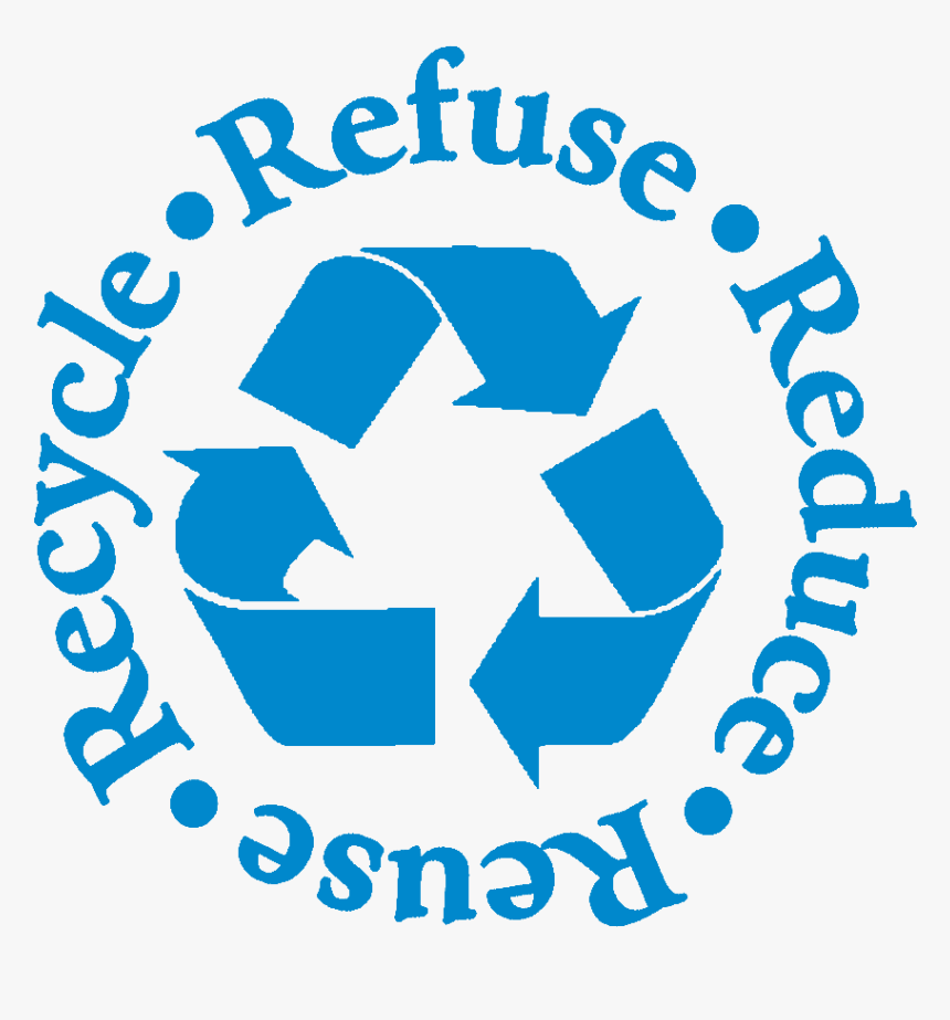 Refuse, Reduce, Reuse, Recycle - 4 R's Reduce Reuse Recycle Refuse, HD Png Download, Free Download