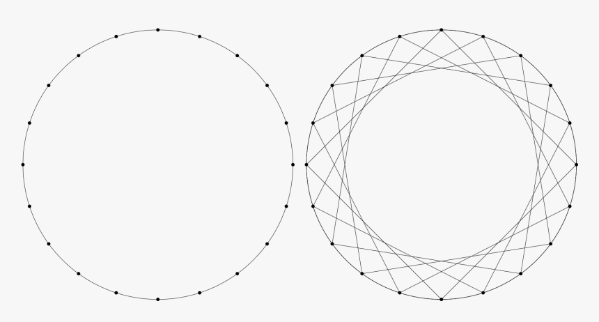 Curve Stitching Circle, HD Png Download, Free Download