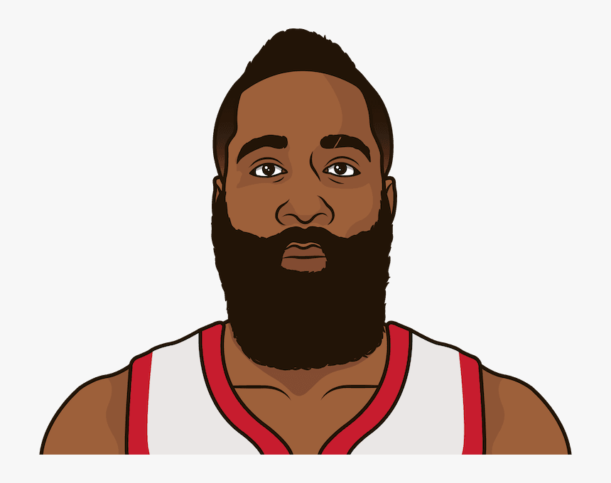 James Harden Cartoon Drawing, HD Png Download, Free Download