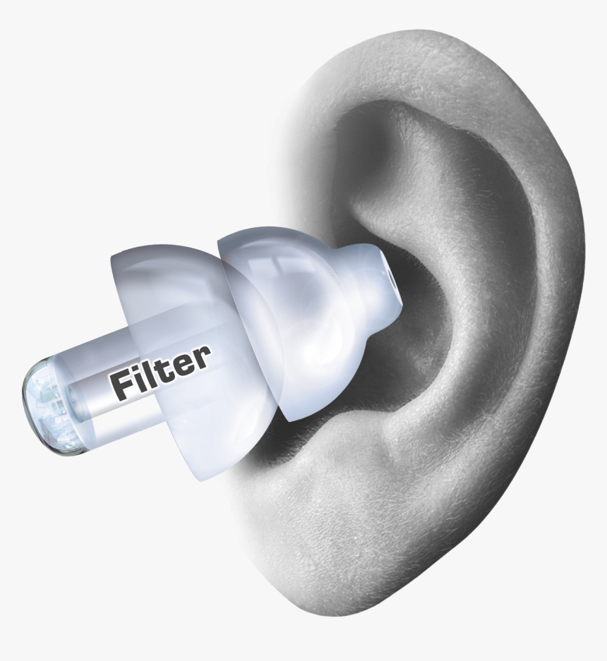 Ear Png, Transparent Png, Free Download