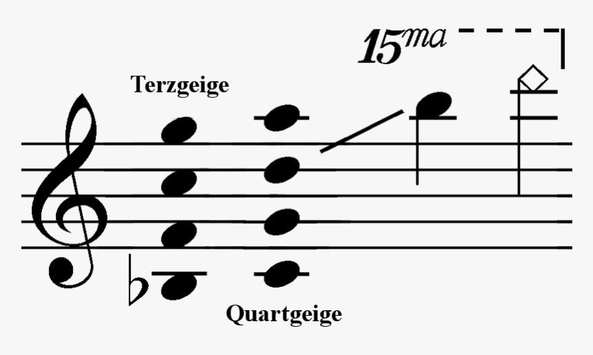 Range Violino Piccolo - Time Signature Of 2 4, HD Png Download, Free Download