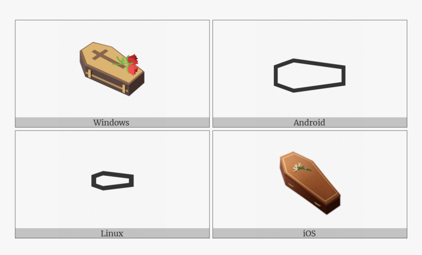 Coffin On Various Operating Systems - Cake, HD Png Download, Free Download