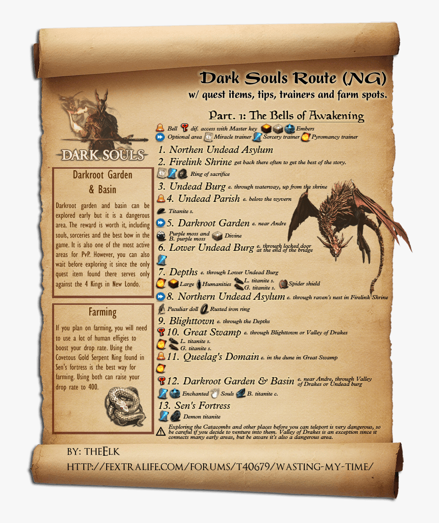 Game Progress Route Wiki - Scrolls In Harry Potter, HD Png Download, Free Download