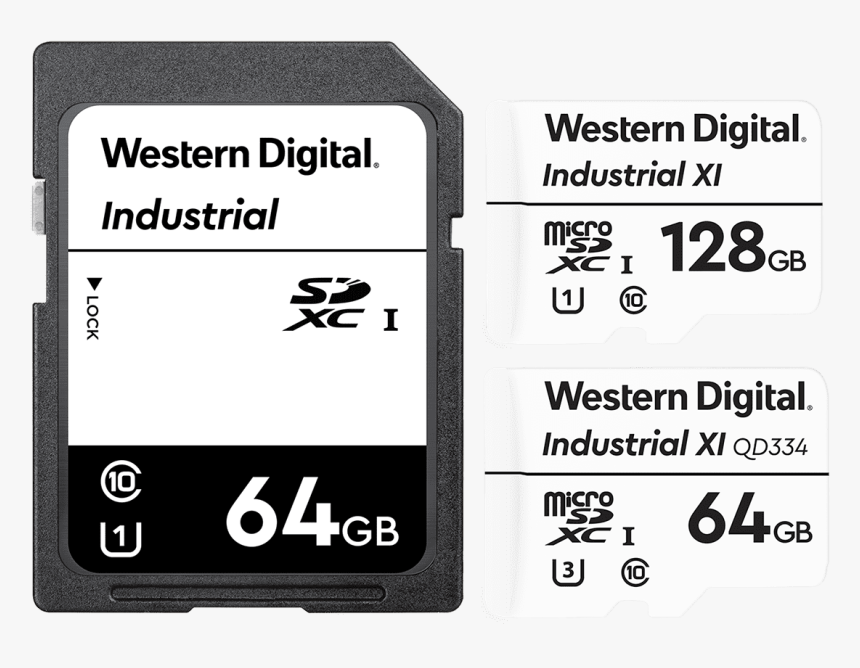 Sd Card Surveillance, HD Png Download, Free Download