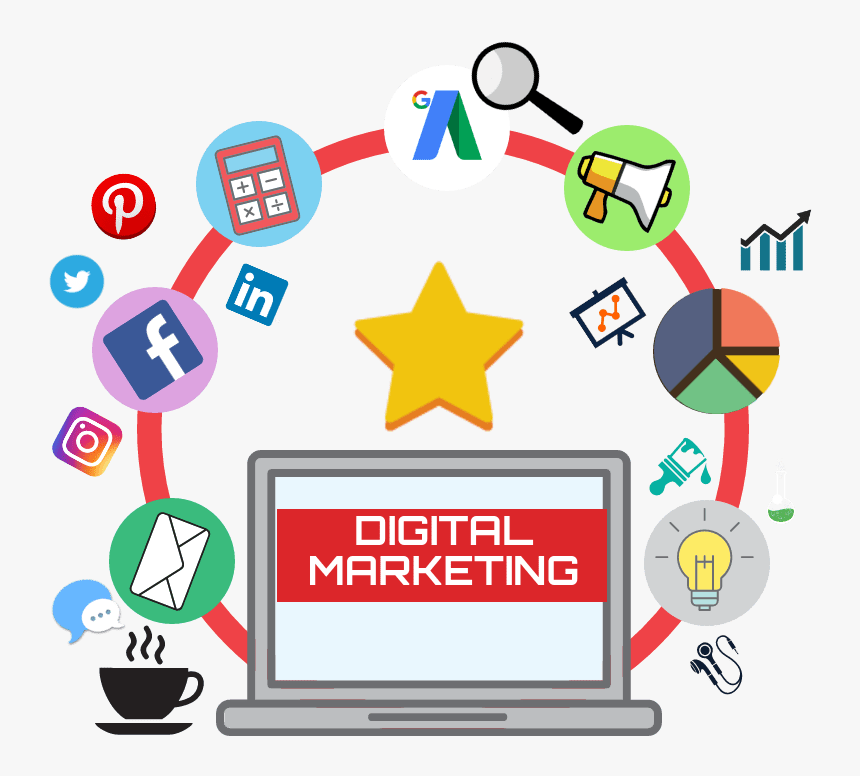 Marketing name. Digital marketing. Цифровой маркетинг. Диджитал маркетинг. Digital продвижение.