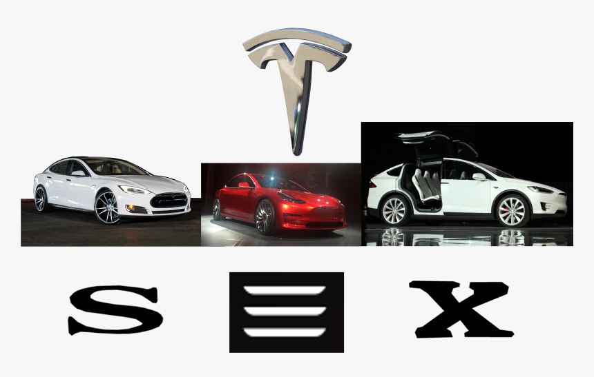 Tesla Model S 3 X - Tesla Model S Model X Model 3, HD Png Download, Free Download