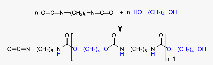 Polyaddition Polyurethane V - Polyaddition Reaction, HD Png Download, Free Download