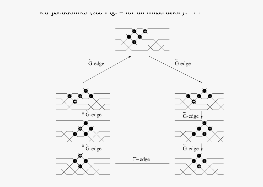 Diagram, HD Png Download, Free Download