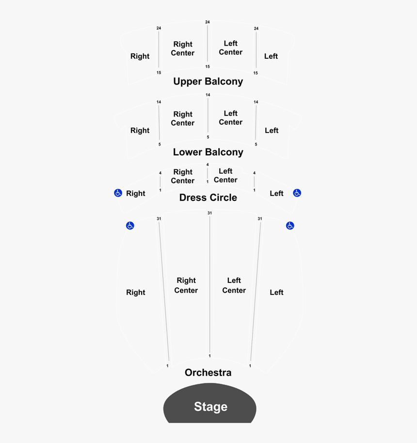 Diagram, HD Png Download, Free Download