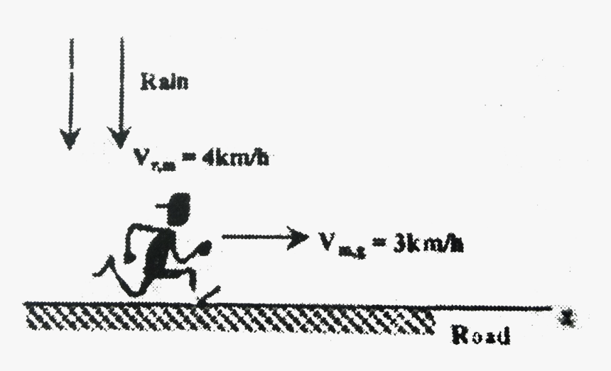 Man Is Walking On A Level Road, HD Png Download, Free Download